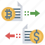 Arbitr Velthorin - ÖLELD ÁT A FORRADALMAT A BLOCKCHAIN ÁTLÁTHATÓSÁGÉRT